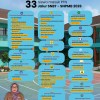 SNBT 2026