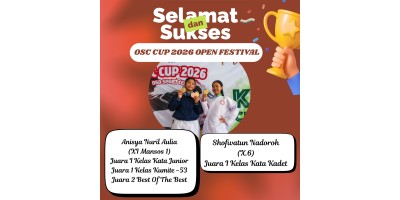 Prestasi Siswa Siswi